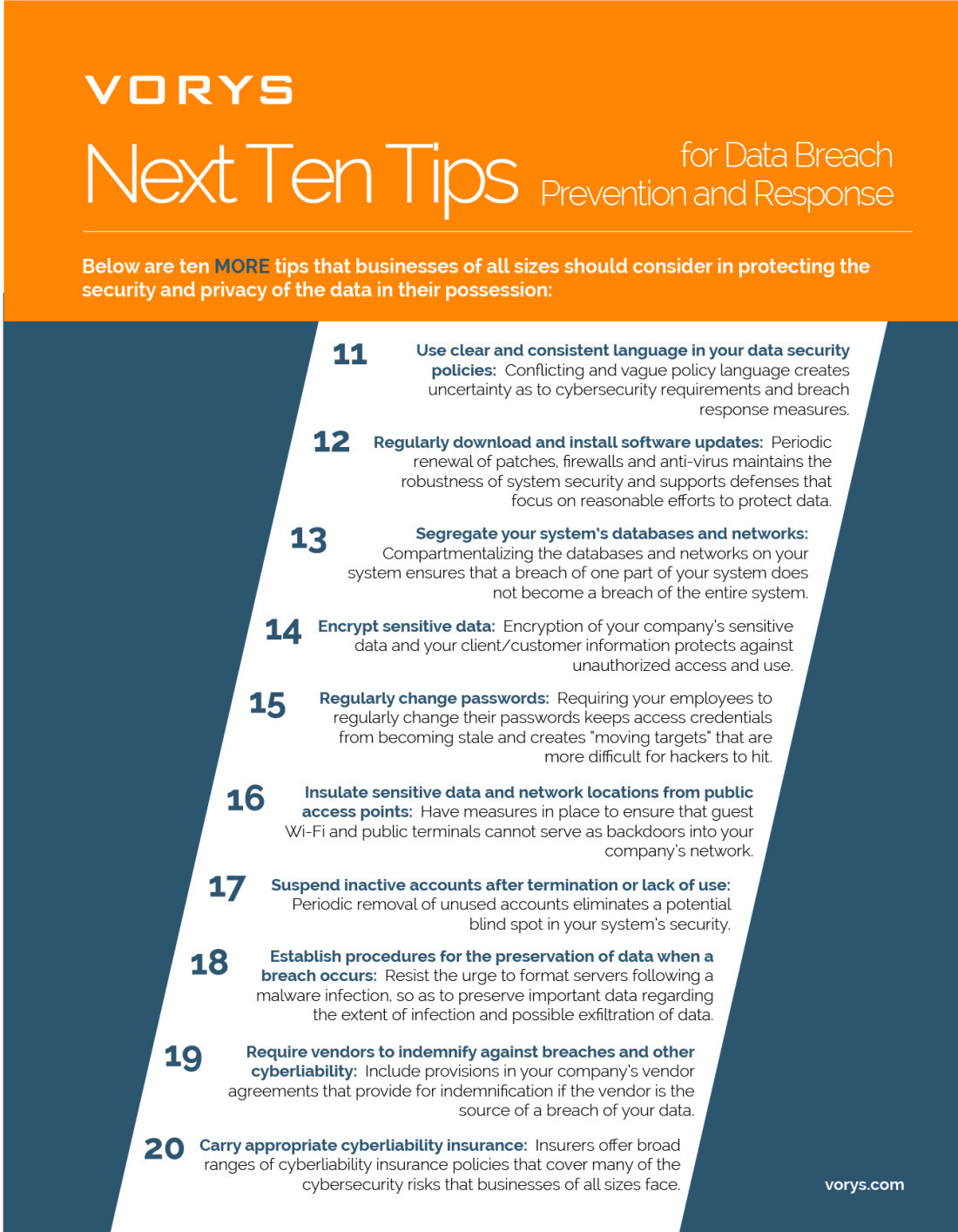 Next Ten Cybersecurity Tips for Data Breach Prevention and Response